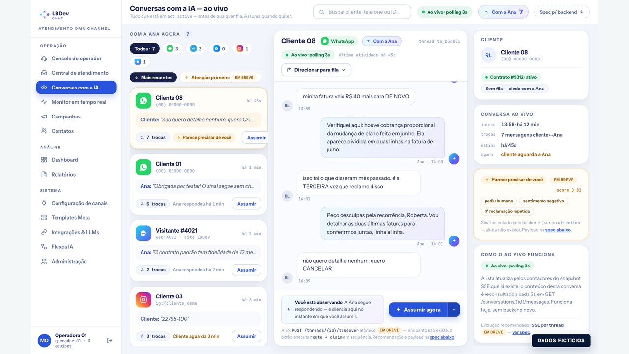 Conversas com a IA no LBDev Chat, com dados fictícios