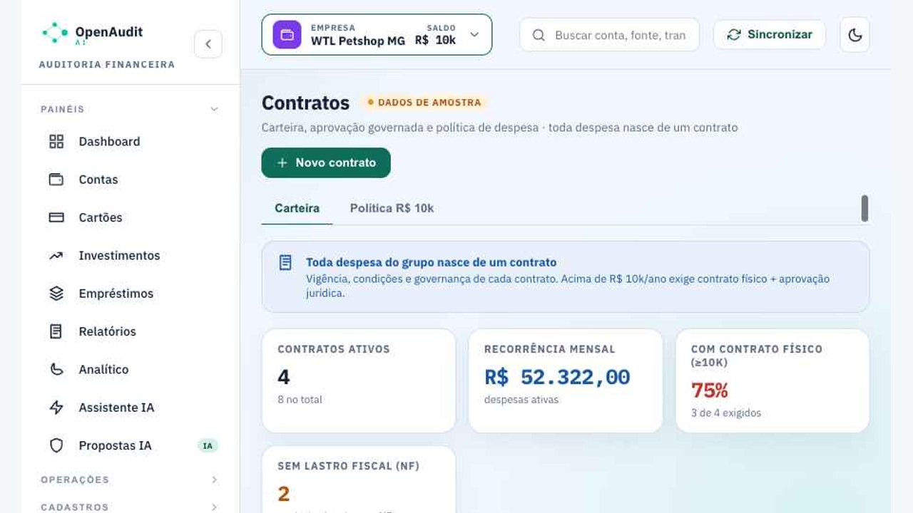 Contratos no OpenAudit, com dados demonstrativos