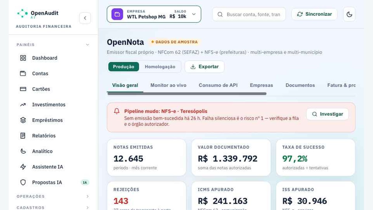 OpenNota no OpenAudit, com dados demonstrativos