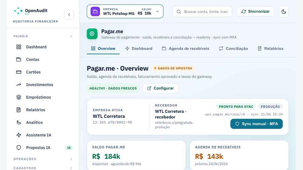 Pagar.me no OpenAudit, com dados demonstrativos
