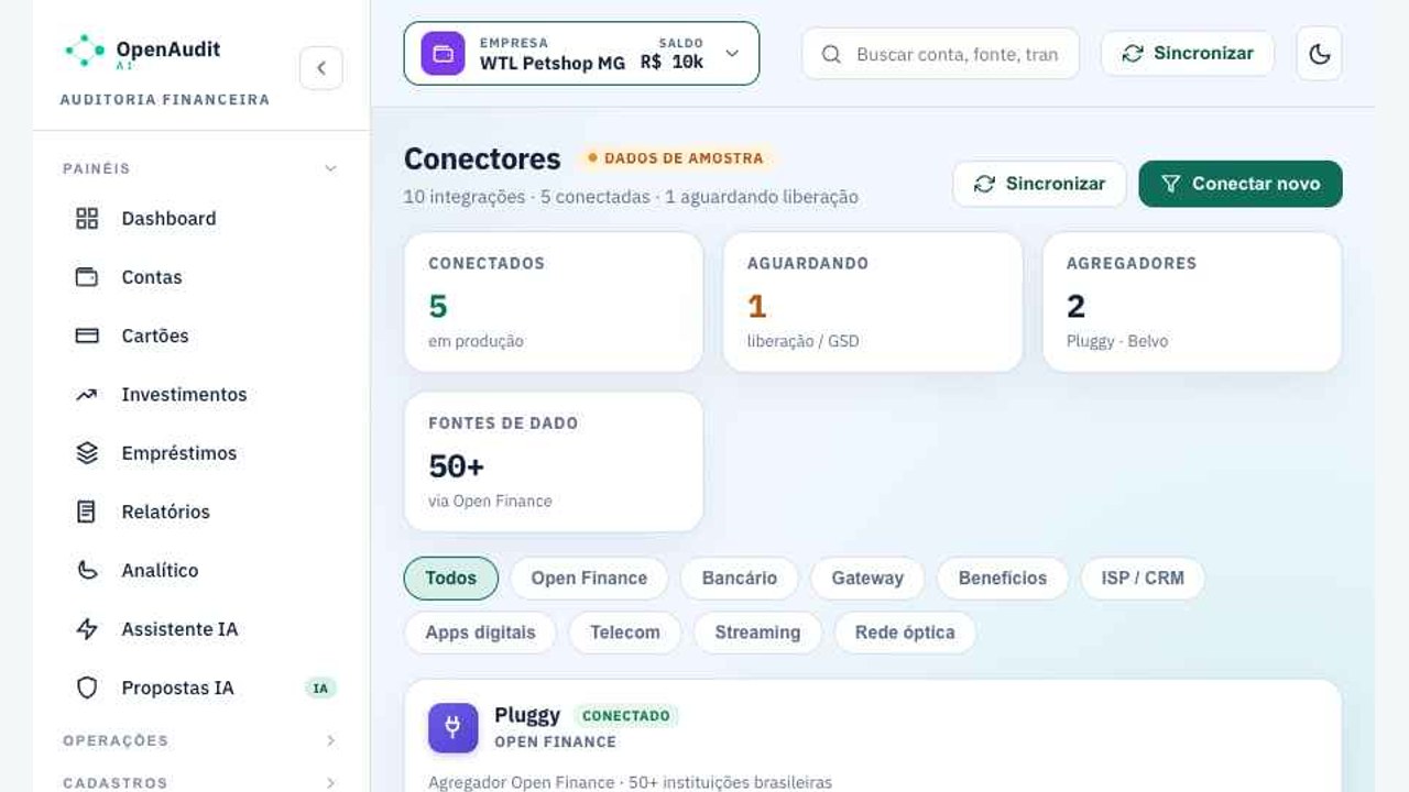 Central de conectores no OpenAudit, com dados demonstrativos